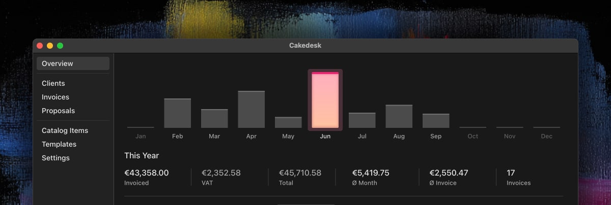 Cakedesk app interface in dark mode showing the overview dashboard with charts