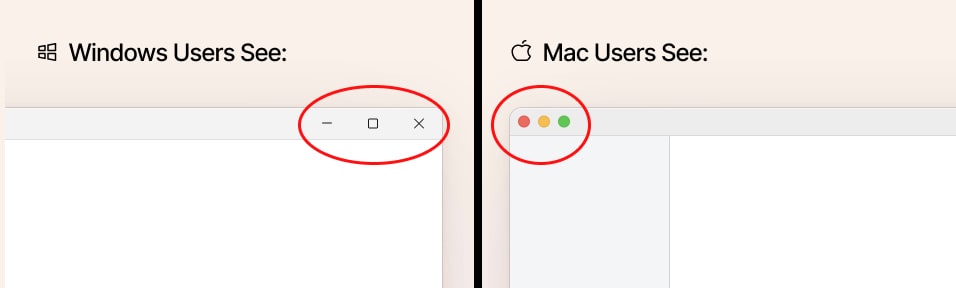 Platform-specific window title bars: left showing Windows minimize/maximize/close buttons in top-right corner, right showing Mac red/yellow/green traffic light buttons in top-left corner, both circled in red